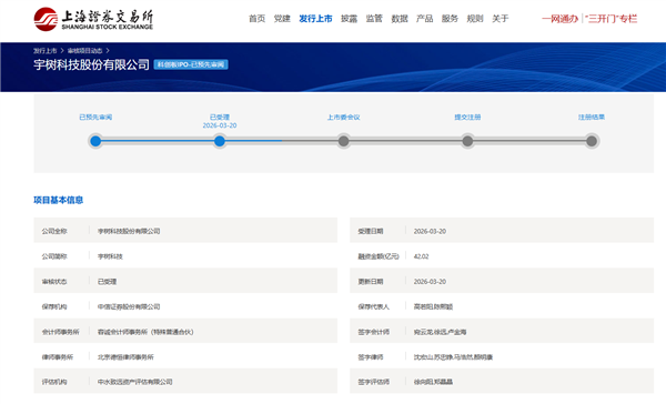 ���A�����λ����˵�һ�ɣ������Ƽ�IPO�������������ļ��42.02��Ԫ