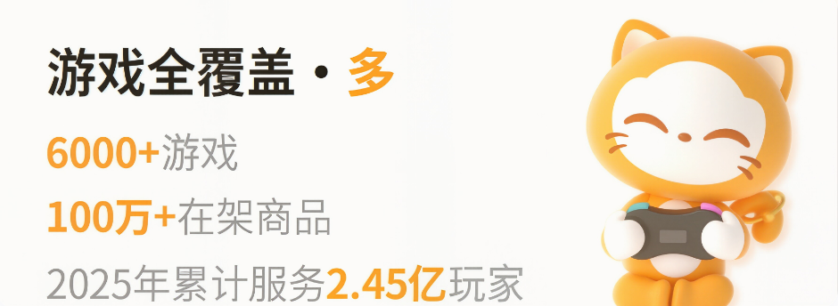 游戏账号可以买卖吗?安全靠谱的交易平台推荐_wishdown.com 游戏账号可以买卖吗?安全靠谱的交易平台推荐_wishdown.com