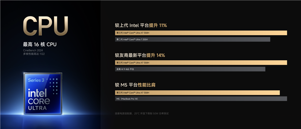 时隔四年重磅回归!小米笔记本Pro 14正式开售:国补价6799.15元起_wishdown.com 时隔四年重磅回归!小米笔记本Pro 14正式开售:国补价6799.15元起_wishdown.com