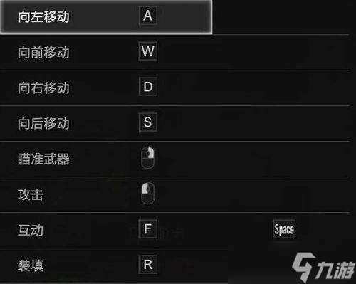 �ֱ�������Σ����ͨ�ؼ���