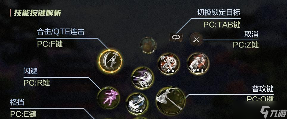 ��ս�׽������ͷŷ�����ʲô