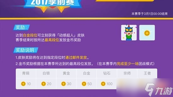 ̰���ߴ���ս��λ������ôŪ ���㽱����ʲô