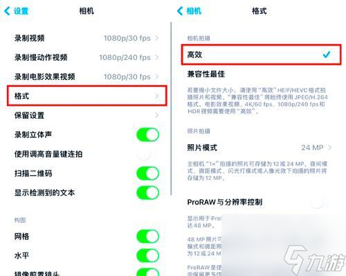 �Ƽ����÷�����ʲô