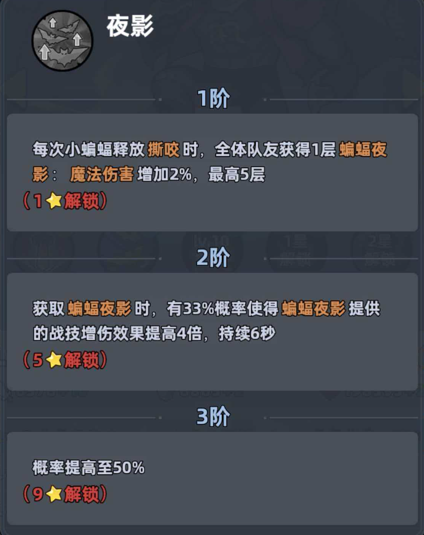 生存33天超雄猩猩是谁_wishdown.com 生存33天超雄猩猩是谁_wishdown.com