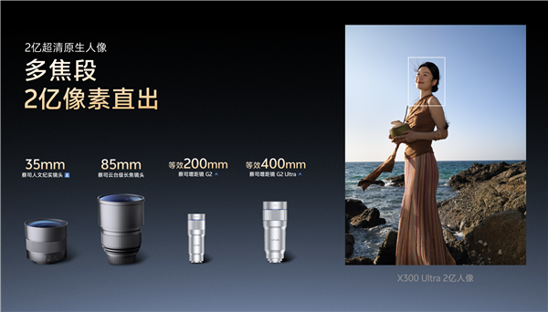 ��רҵV����vivo��ʽ������Ӱ��ϵͳ��X300 Ultra�׷� ��Ƶ/��������û����