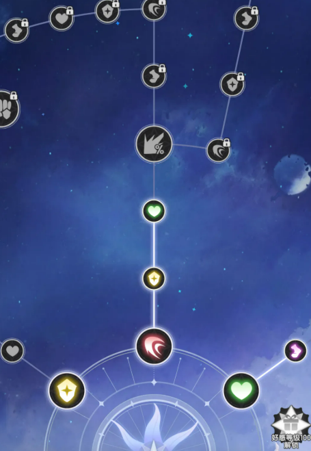 �Ƚ���˵�Ǽ�֮���淨����