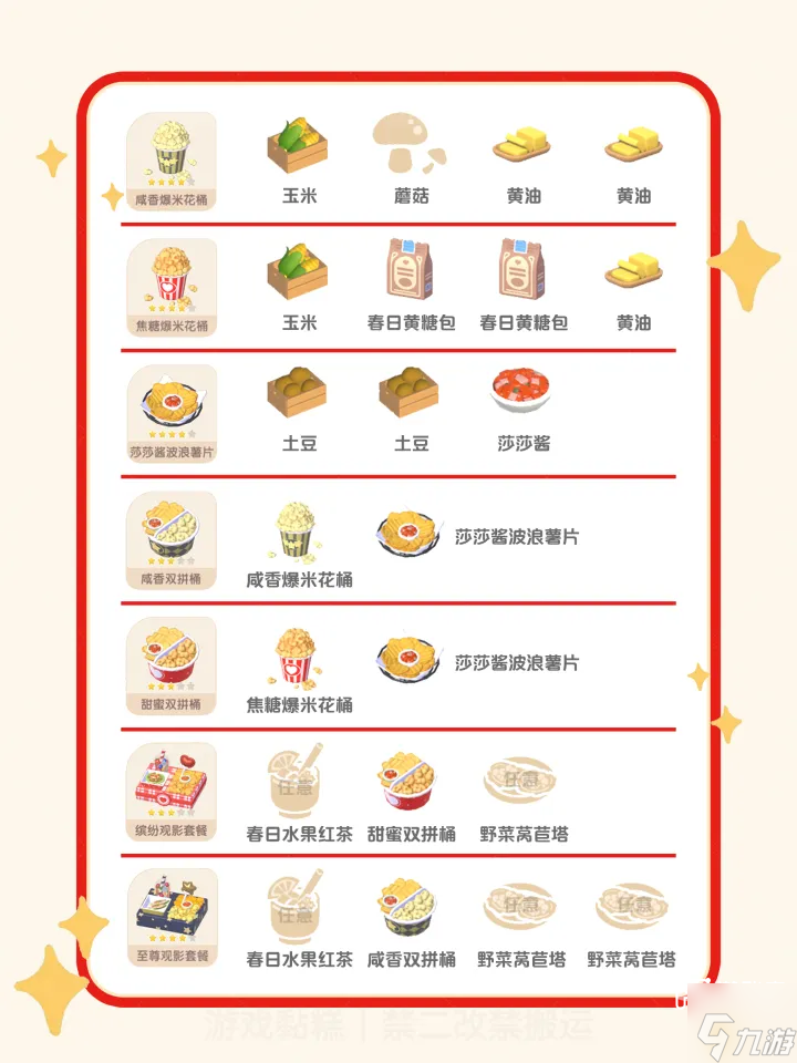 �Ķ�С���ι�Ӱʳ�״�ȫ�Ƽ�