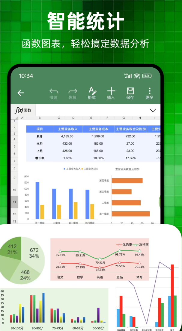 值得推荐的做表格的手机软件合集_wishdown.com 值得推荐的做表格的手机软件合集_wishdown.com
