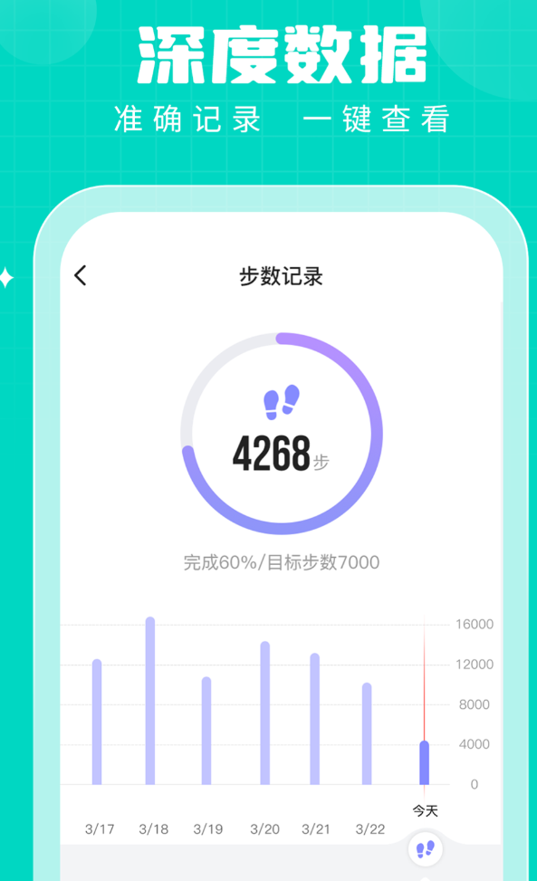 ���õ��˶�App�Ƽ�