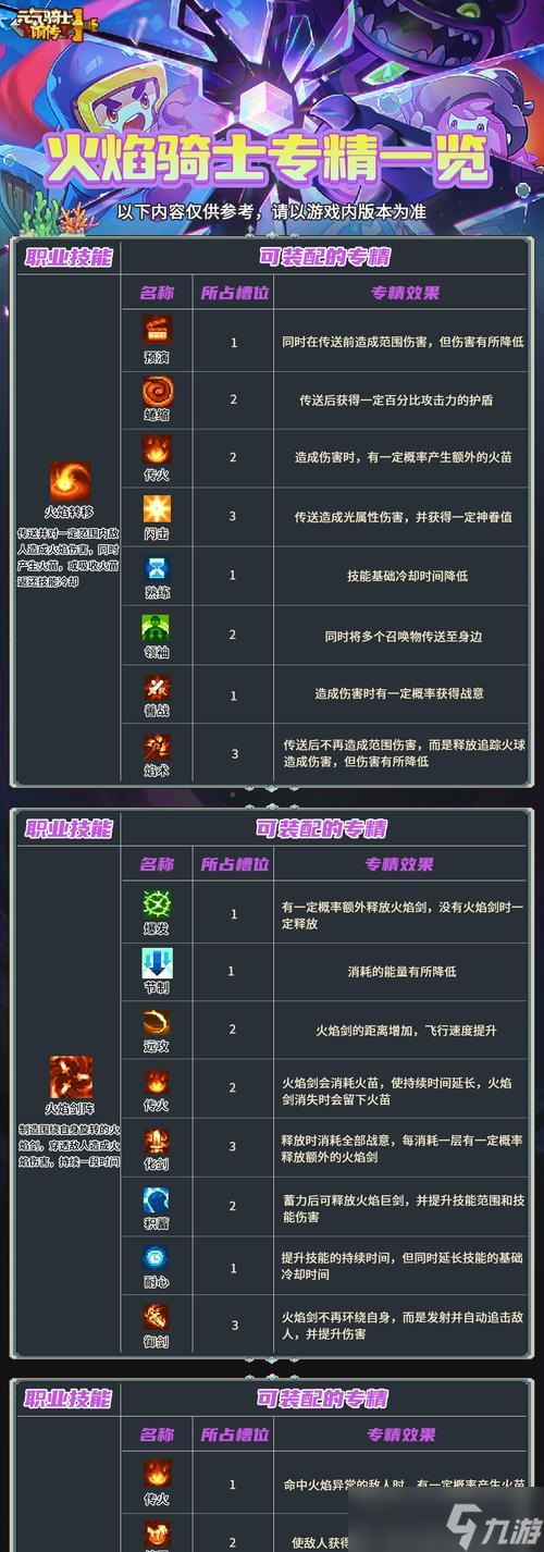 ��Խ�����ŵ���ʿ ȫ����ܴ�������ʿ�ļ������ɼ���ôѡ���ʺ��Լ�������