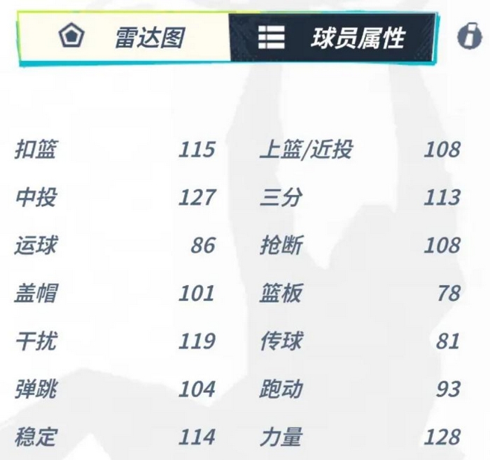 全明星街球派对慈世平怎么样_wishdown.com 全明星街球派对慈世平怎么样_wishdown.com