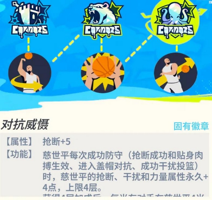 全明星街球派对慈世平怎么样_wishdown.com 全明星街球派对慈世平怎么样_wishdown.com