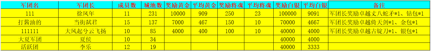 �����������ԡ�743������������������