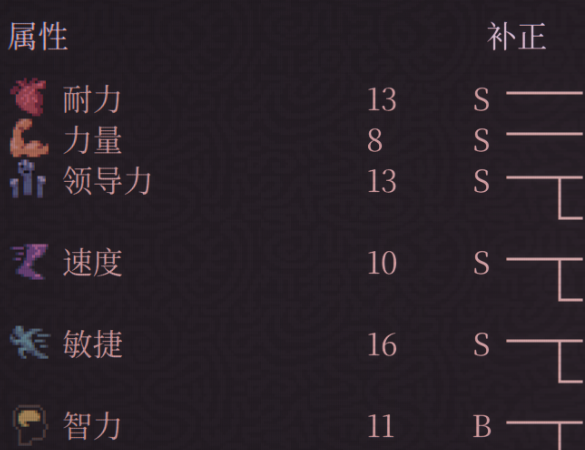 球比伦战记刺客怎么玩_wishdown.com 球比伦战记刺客怎么玩_wishdown.com