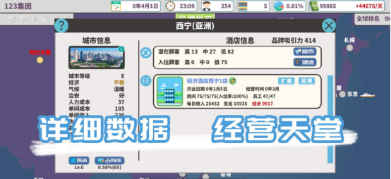 酒店模拟经营游戏推荐_wishdown.com 酒店模拟经营游戏推荐_wishdown.com