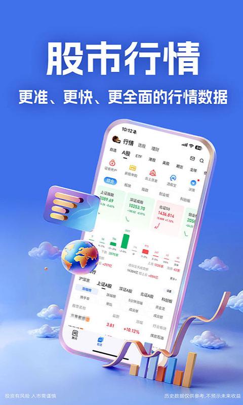 不用钱行情软件APP分享_wishdown.com 不用钱行情软件APP分享_wishdown.com