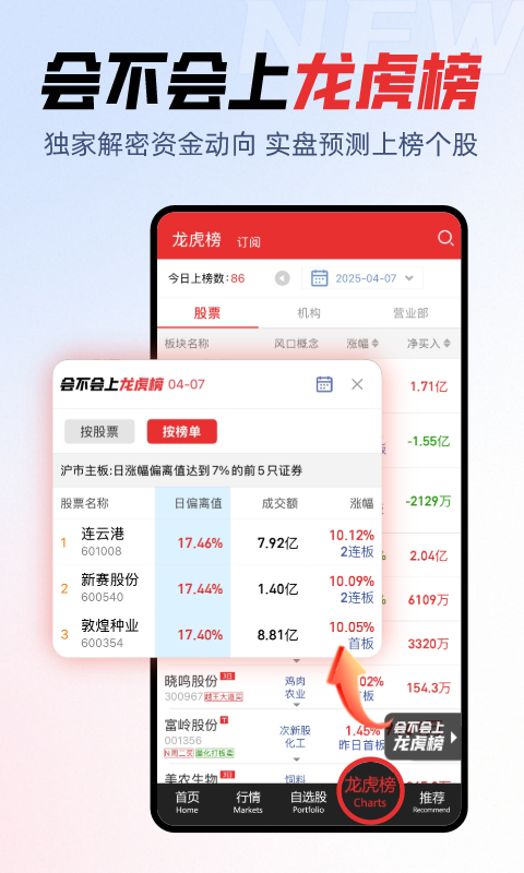 不用钱行情软件APP分享_wishdown.com 不用钱行情软件APP分享_wishdown.com