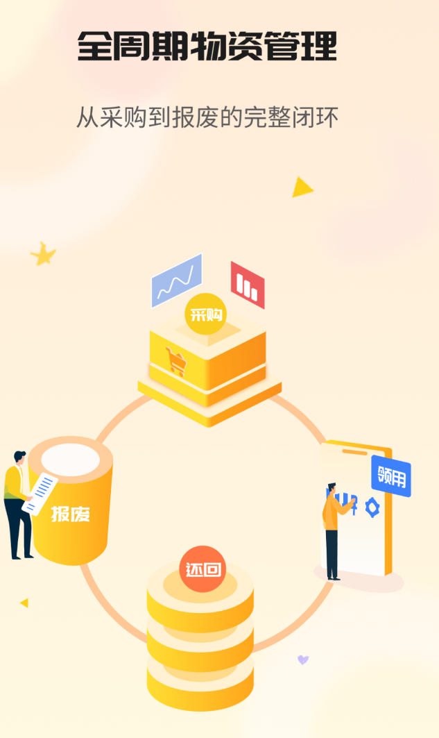 仓库管理软件分享_wishdown.com 仓库管理软件分享_wishdown.com