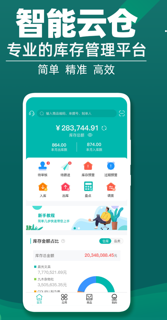 仓库管理软件分享_wishdown.com 仓库管理软件分享_wishdown.com