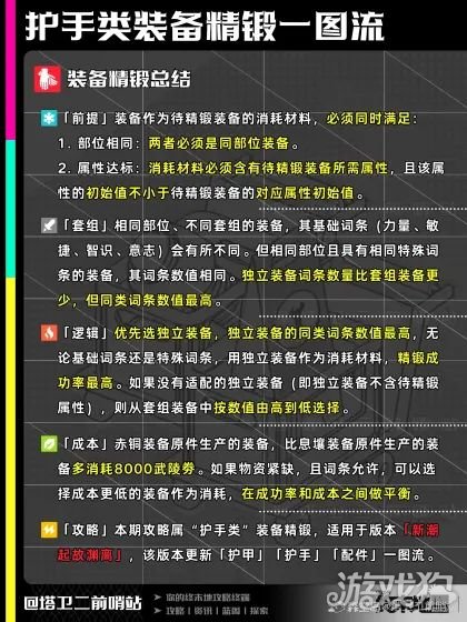 ���շ�����ĩ�ػ��־���һͼ��