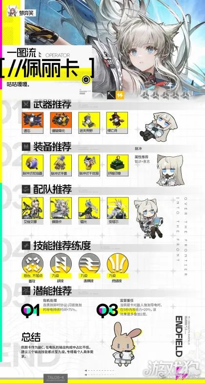 明日方舟终末地电队配装推荐_wishdown.com 明日方舟终末地电队配装推荐_wishdown.com