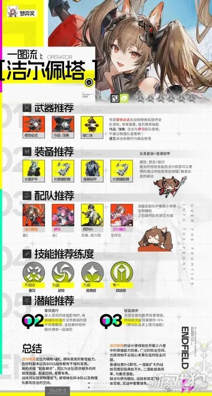 明日方舟终末地电队配装推荐_wishdown.com 明日方舟终末地电队配装推荐_wishdown.com