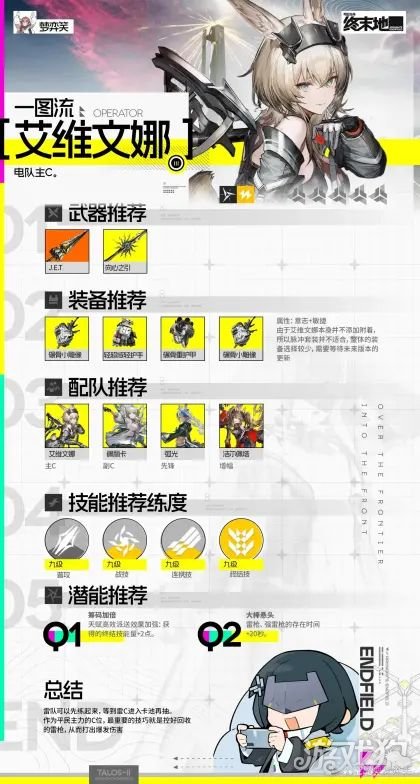 明日方舟终末地电队配装推荐_wishdown.com 明日方舟终末地电队配装推荐_wishdown.com