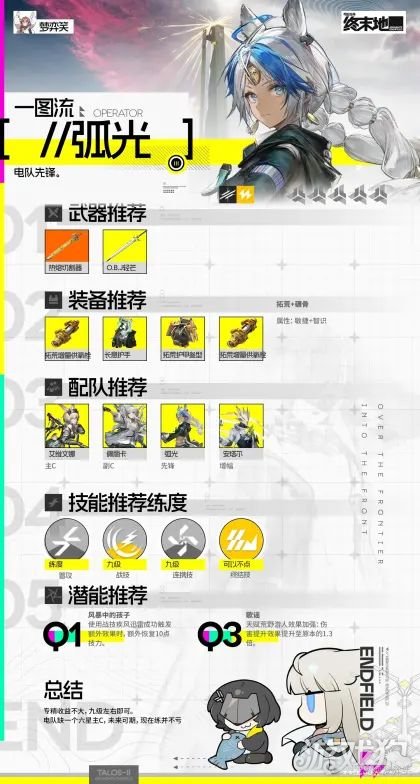 明日方舟终末地电队配装推荐_wishdown.com 明日方舟终末地电队配装推荐_wishdown.com