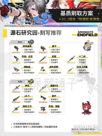 明日方舟终末地基质怎么获得_wishdown.com 明日方舟终末地基质怎么获得_wishdown.com