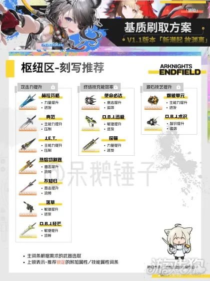 明日方舟终末地基质怎么获得_wishdown.com 明日方舟终末地基质怎么获得_wishdown.com