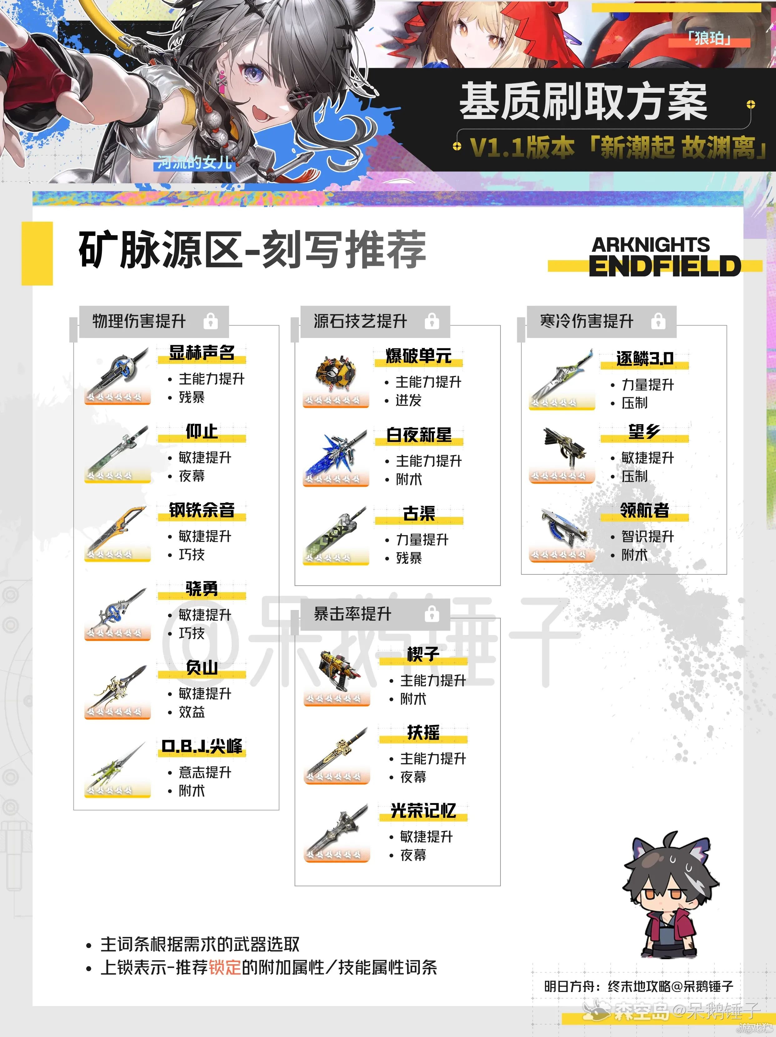 明日方舟终末地基质怎么获得_wishdown.com 明日方舟终末地基质怎么获得_wishdown.com