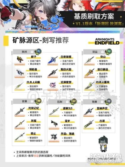 明日方舟终末地基质怎么获得_wishdown.com 明日方舟终末地基质怎么获得_wishdown.com