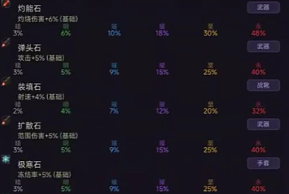 ���ڽ�ʬ���ߺ�����