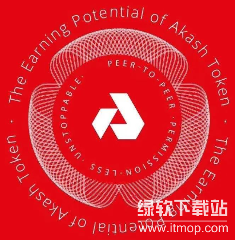 akt����Ͷ�ʼ�ֵ��akt��δ��Ͷ�ʼ�ֵ����