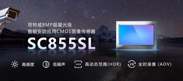 ˼����������֮����ϵ��������Ʒ��