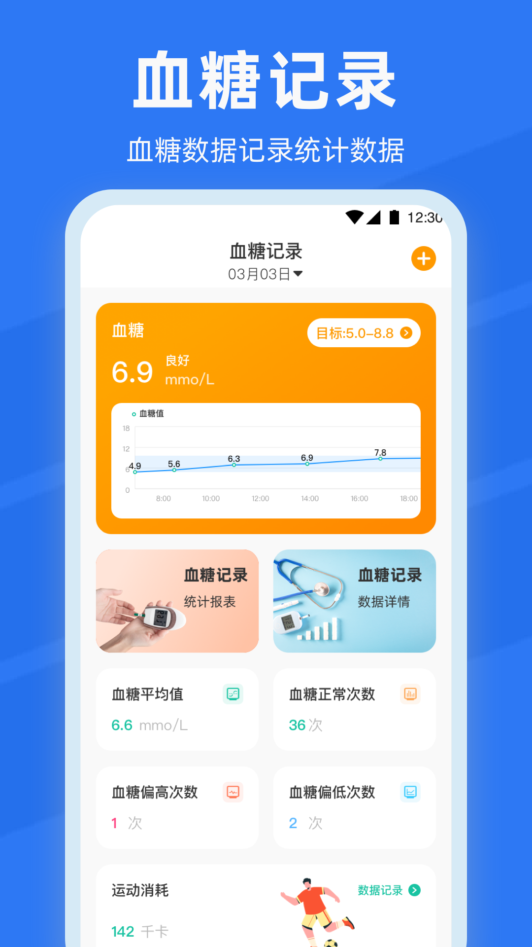 手机测血压APP推荐_wishdown.com 手机测血压APP推荐_wishdown.com