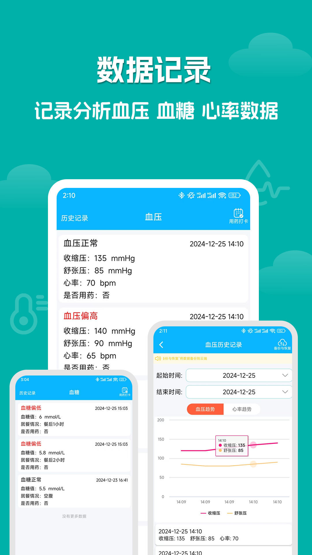 手机测血压APP推荐_wishdown.com 手机测血压APP推荐_wishdown.com