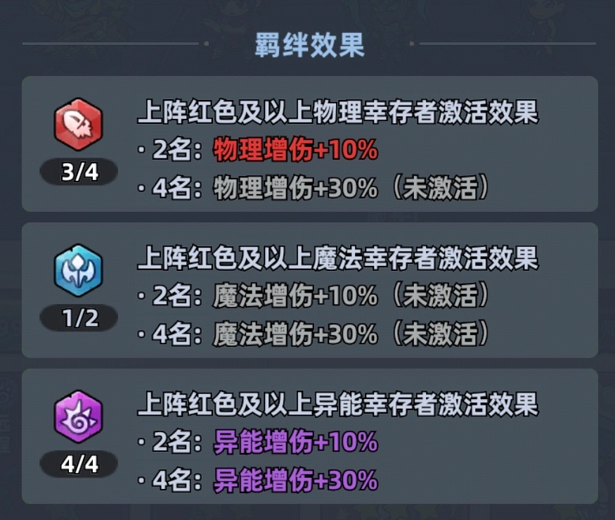 生存33天羁绊作用详解_wishdown.com 生存33天羁绊作用详解_wishdown.com