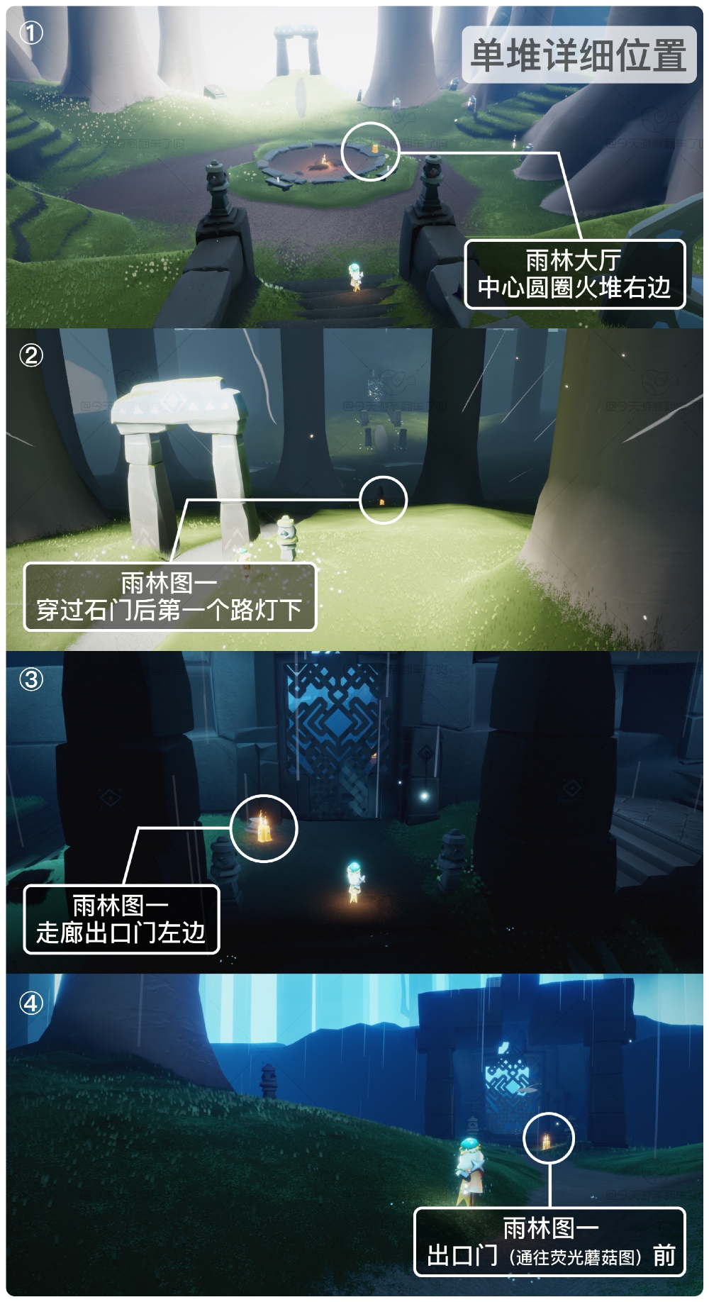 ��������3.26ÿ��������