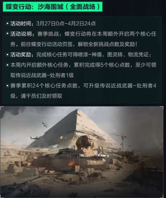 三角洲行动摸好货领好枪”活动今上新_wishdown.com 三角洲行动摸好货领好枪”活动今上新_wishdown.com