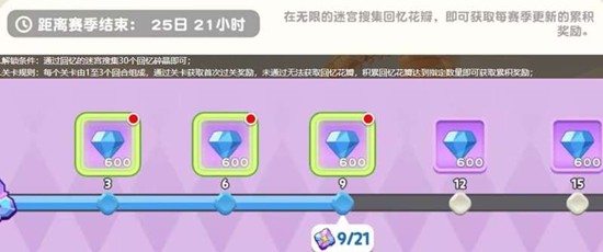 饼干人联盟玻璃迷宫怎么玩_wishdown.com 饼干人联盟玻璃迷宫怎么玩_wishdown.com