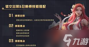 ������ҫ������ô�����װ����