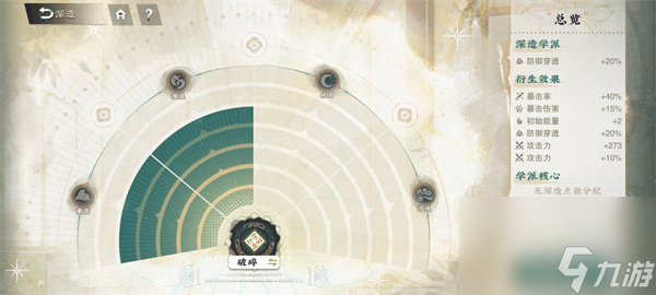 �ﻪ���½�ڴ����ɹ����Ƽ�