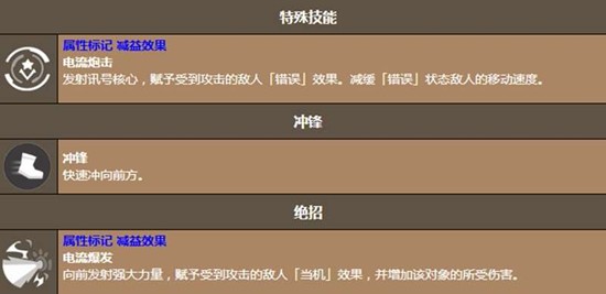 饼干人联盟大理石浆果饼干有什么技能_wishdown.com 饼干人联盟大理石浆果饼干有什么技能_wishdown.com