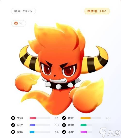 ������������硷ǰ�ڿ��ıر������Ƽ����ȡ�̳�