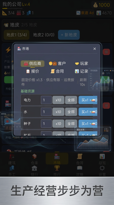 商业之路手游好玩吗_wishdown.com 商业之路手游好玩吗_wishdown.com