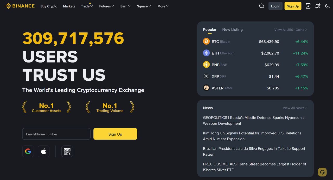 2026年最佳日内交易加密货币交易所:手续费、流动性和期货比较_wishdown.com 2026年最佳日内交易加密货币交易所:手续费、流动性和期货比较_wishdown.com