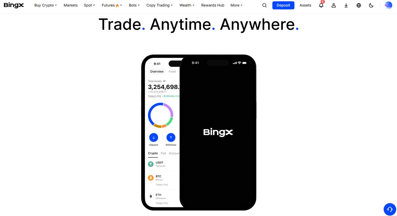 2026年最佳日内交易加密货币交易所:手续费、流动性和期货比较_wishdown.com 2026年最佳日内交易加密货币交易所:手续费、流动性和期货比较_wishdown.com