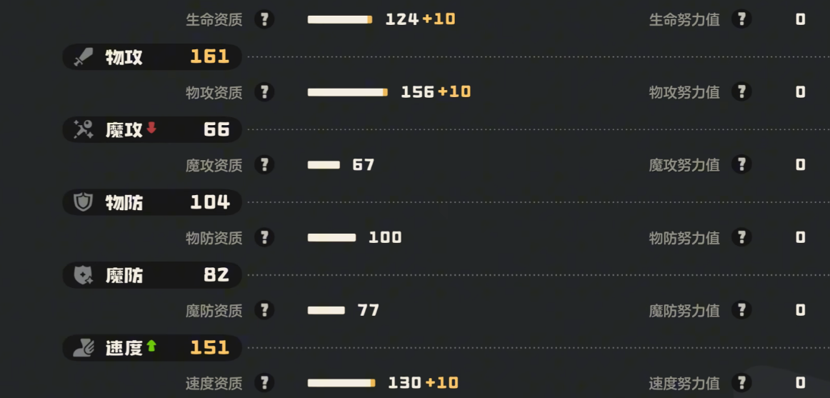 洛克王国世界烈火战神怎么样_wishdown.com 洛克王国世界烈火战神怎么样_wishdown.com