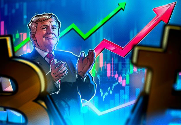 ���������Ӱ����ر�(BTC)�۸�������Ӱ������г��Ĺؼ�ʱ��